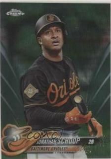 Jonathan Schoop