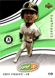 Eric Chavez