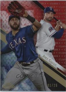 Joey Gallo