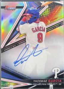 Yhoswar Garcia