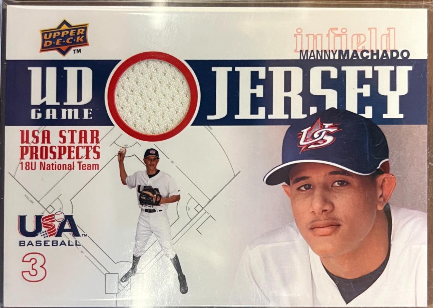 Manny Machado #GJU-10 Baseball Cards 2009 Upper Deck Game Jersey