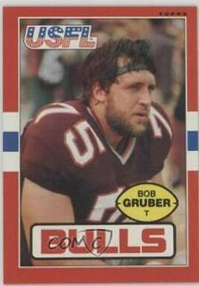 Bob Gruber