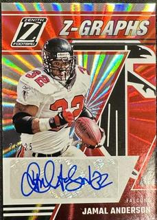 Jamal Anderson