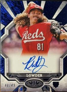 Rhett Lowder