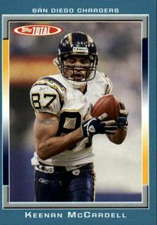 Keenan McCardell