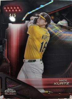 Nick Kurtz