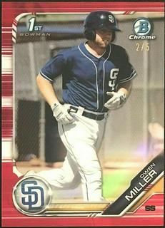 Owen Miller