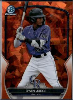 Dyan Jorge