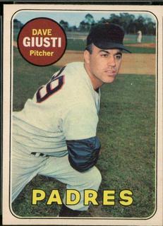 Dave Giusti