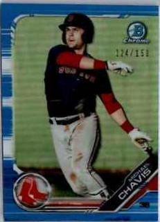 Michael Chavis