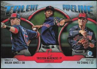 Nolan Jones, Triston McKenzie, Yu Chang