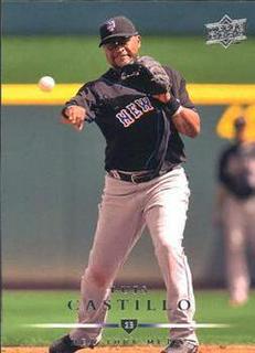 Luis Castillo