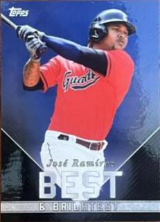 Jose Ramirez