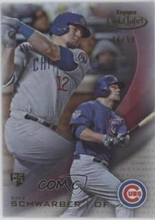 Kyle Schwarber
