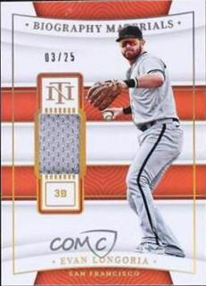 Evan Longoria