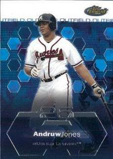 Andruw Jones