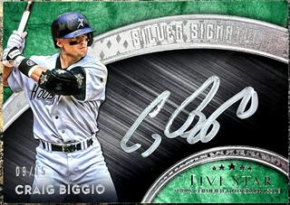 Craig Biggio