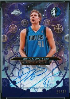 Dirk Nowitzki