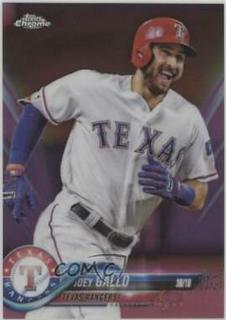 Joey Gallo