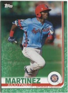Julio Pablo Martinez