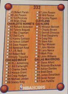 Checklist 1-87