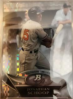 Jonathan Schoop