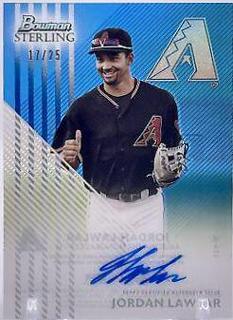 Jordan Lawlar