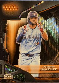 Andres Gimenez