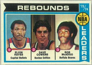 NBA Rebound Leaders: Hayes, Cowens, McAdoo