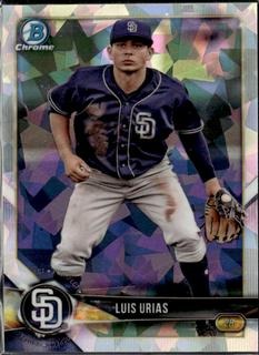 Luis Urias
