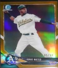 Jorge Mateo
