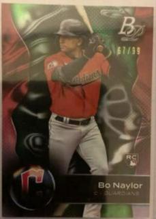 Bo Naylor