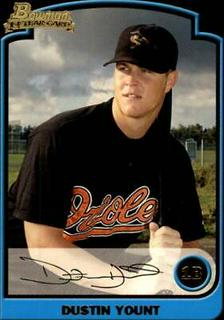 Dustin Yount