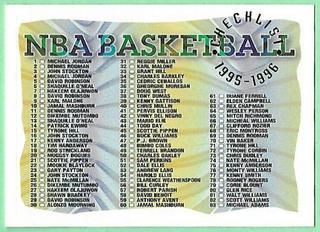 Checklist 1-181