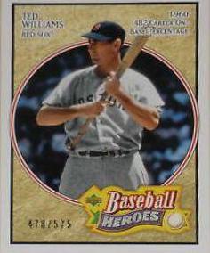 Ted Williams