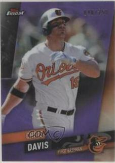 Chris Davis