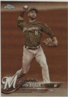 Ryan Braun