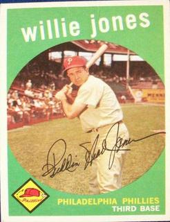 Willie Jones