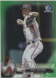 Zack Greinke