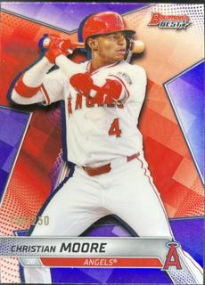 Christian Moore