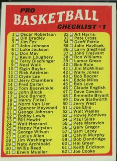 NBA Checklist 1-144