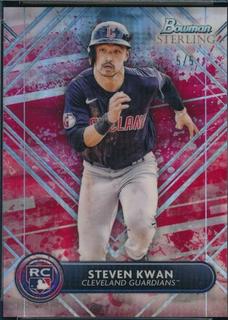 Steven Kwan