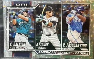 American League Leaders RBI