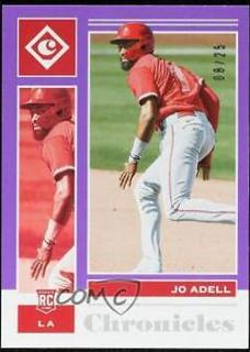 Jo Adell