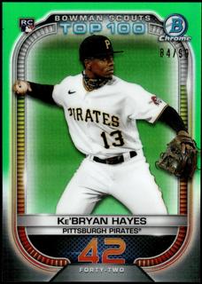 Ke'Bryan Hayes