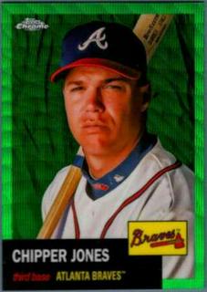 Kevin Gausman