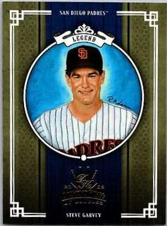 Steve Garvey