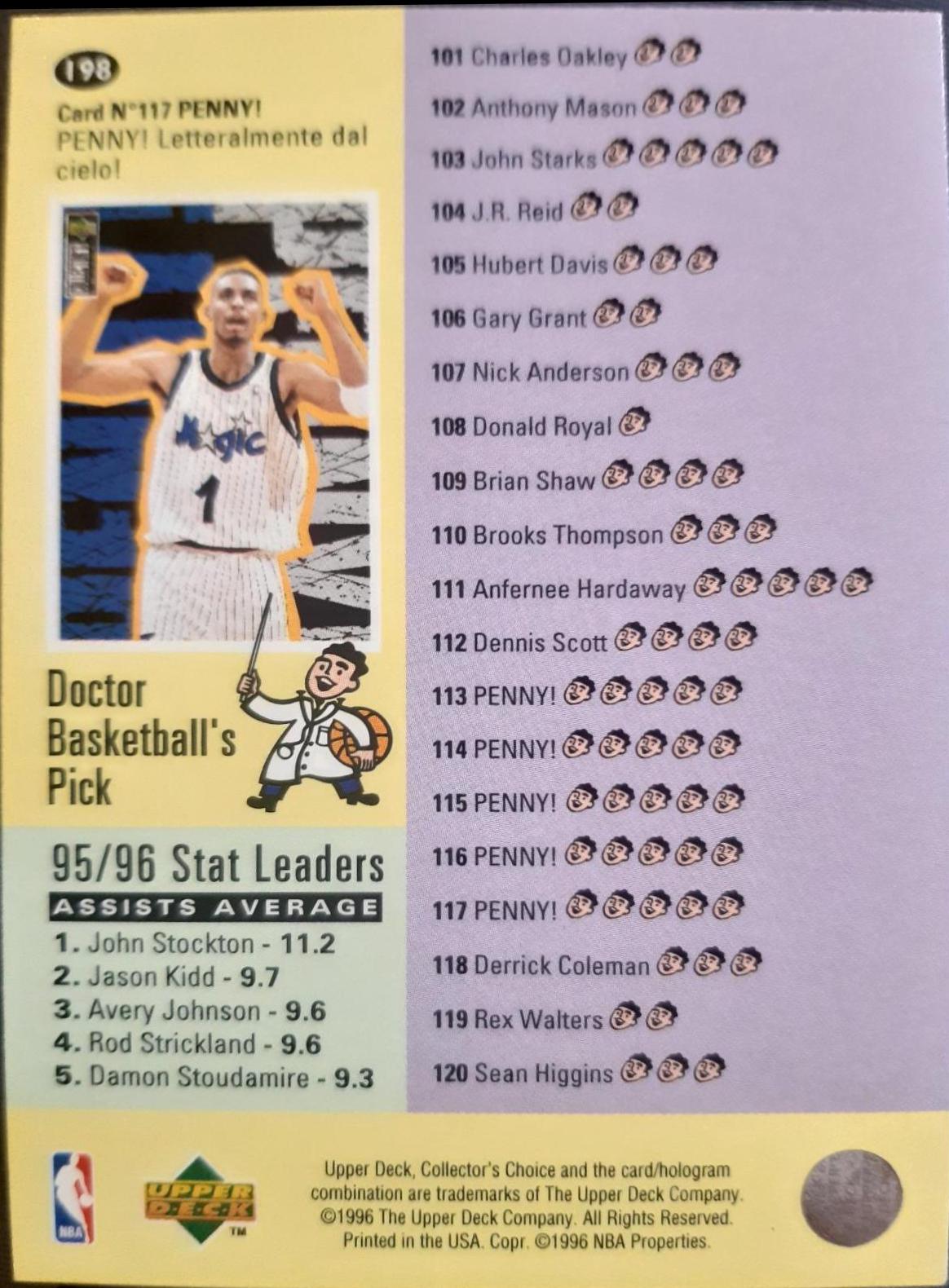 CHECKLIST Garnett/Hardaway #198 Basketball Cards 1996 Collector's Choice