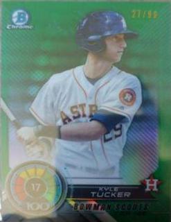 Kyle Tucker