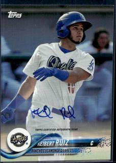 Keibert Ruiz